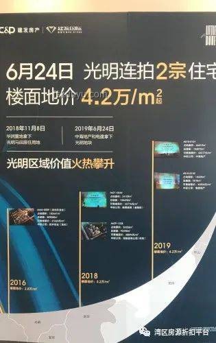 烧烤消费解析：3人780元贵不贵？